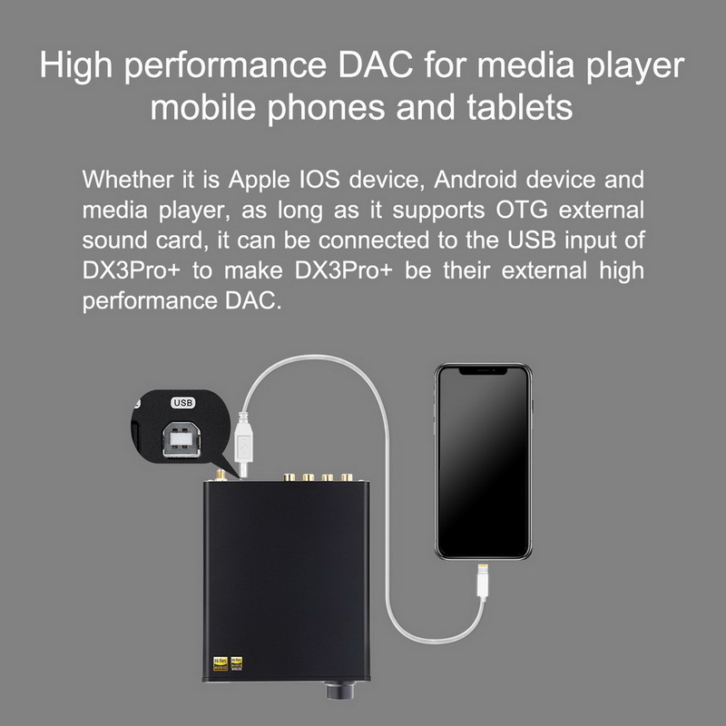 ขาย Topping DX3 PRO+ DAC& ตั้งโต๊ะ รองรับ Dual Hi-Res
