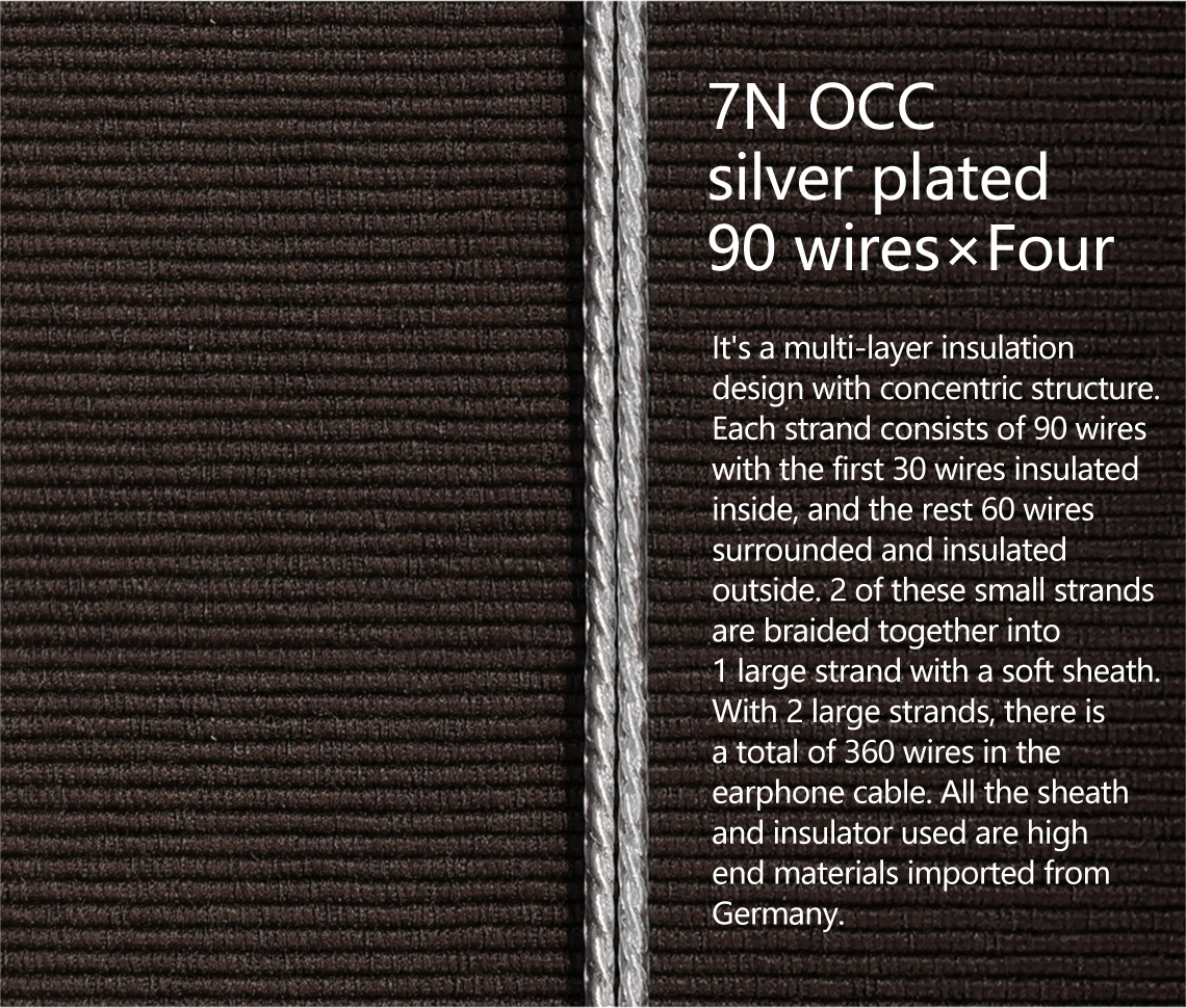 (สินค้ามีตำหนิ) DD BC50B สายอัพเกรดทองแดงชุบเงินถัก 7N OCC ยาว 50CM