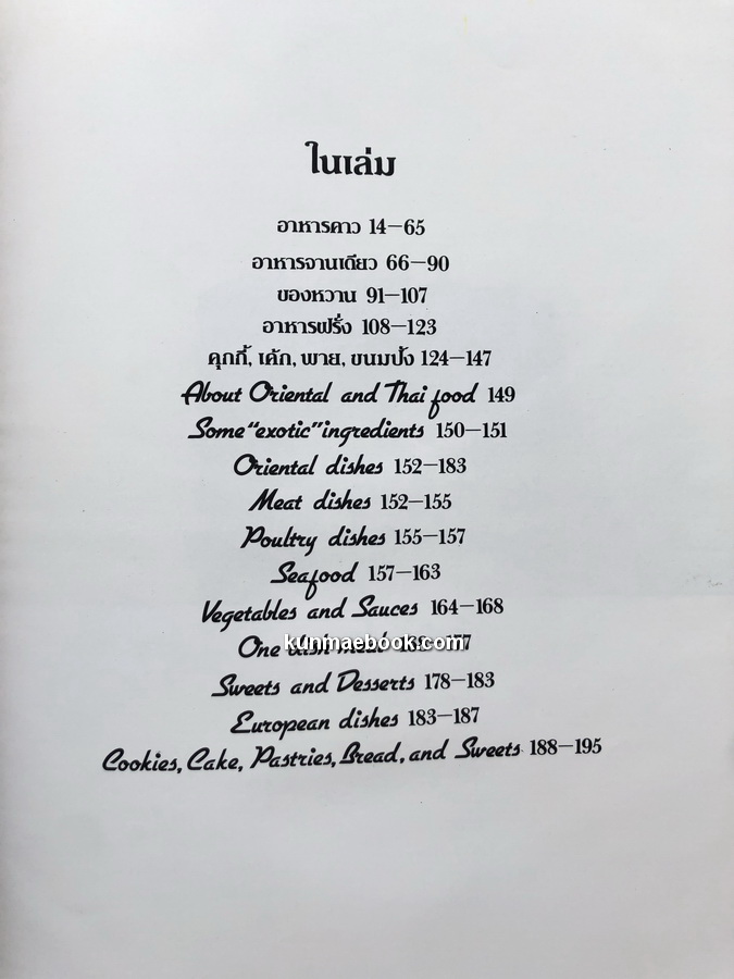 ตำราอาหารสำหรับเตาไมโครเวฟ โดย วีรสุ