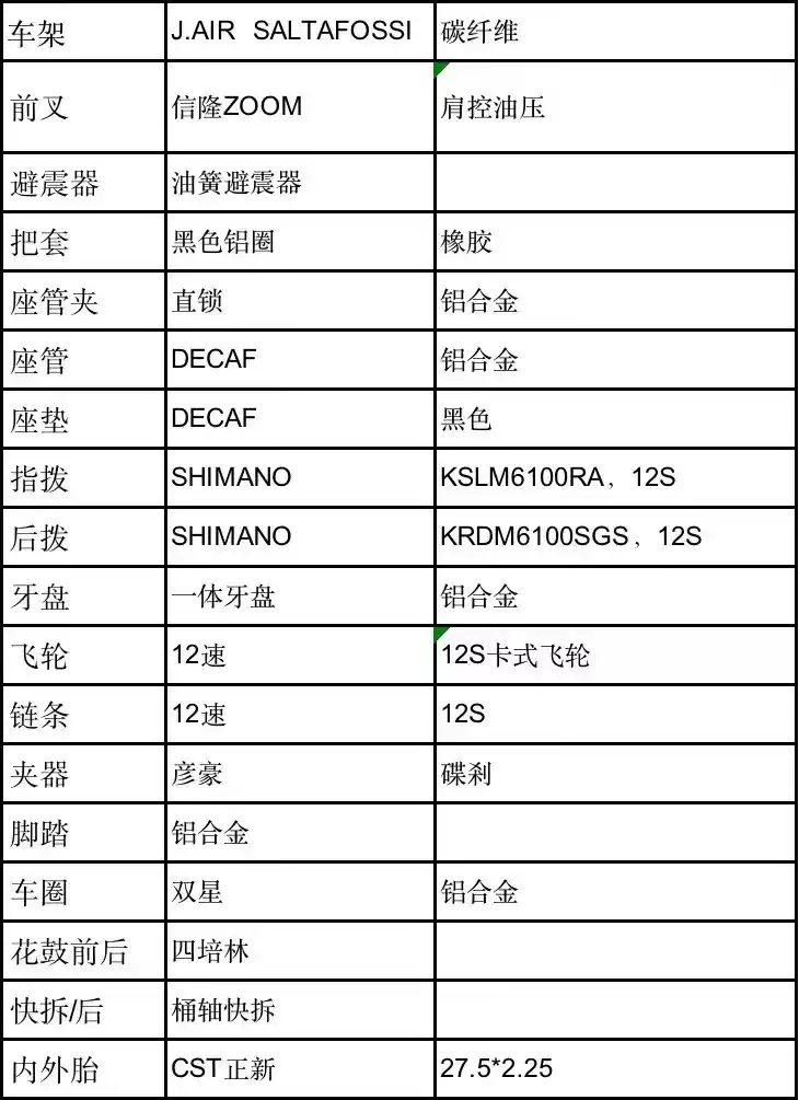 จักรยานเสือภูเขาฟูลซัส JAVA SALTAFOSSI Fullsuspension 27.5 เฟรมคาร์บอน เกียร์ Deore 12 สปีด 2023