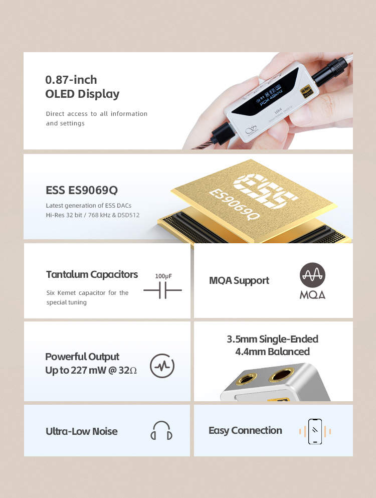 Shanling UA4 DAC/AMP พกพา ชิป ESS ES9069Q + Dual RT6863 ประกันศูนย์ไทย
