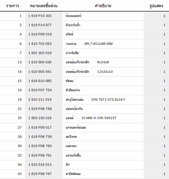 GSH500 เครื่องสกัดไฟฟ้า BOSCH Spare Parts