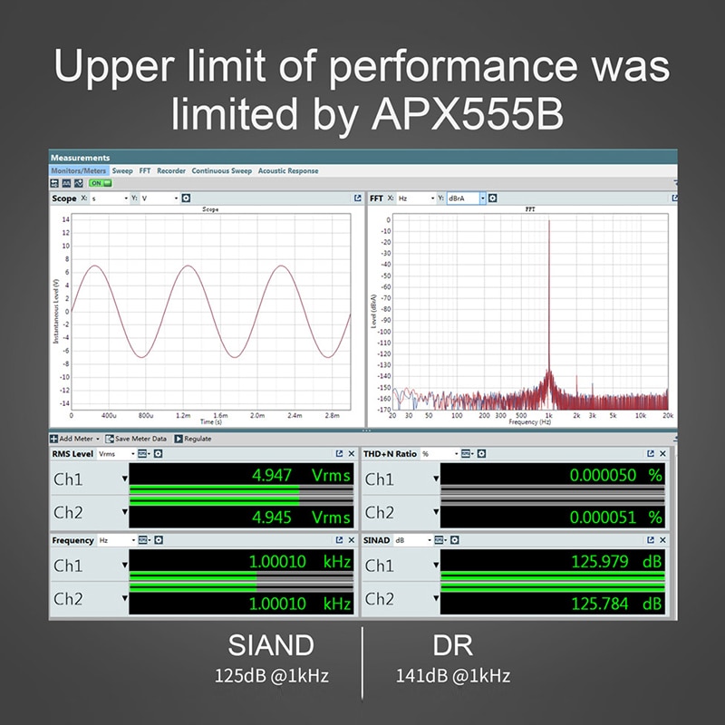 ขาย Topping L30 แอมป์หูฟัง รองรับ Hi-Res ประกันศูนย์ไทย