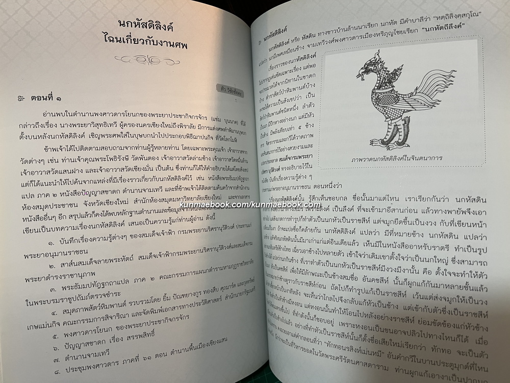 อนุสรณ์ในงานพระราชทานเพลิงศพ พระพุทธพจนวราภรณ์ (จันทร์ กุสโล)