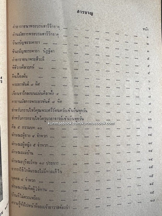 สาธุปฏิบัติ ที่ระลึก 6 รอบ พระเทพคุณาธาร (จิรปุญโญ ด.เจียม กุลละวณิชย์) เจ้าอาวาสวัดโสธรวรารามวรวิหาร
