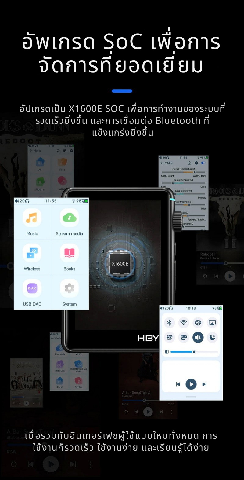 Hiby R3II 2025 DAP เครื่องเล่นเพลง HiFi พกพา รองรับ MQA, Dual Hi-Res ประกันศูนย์ไทย