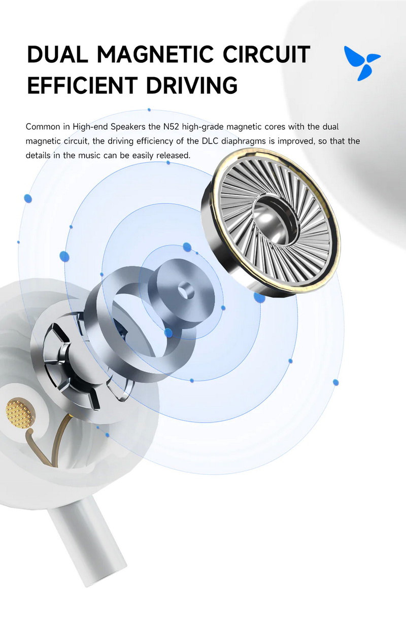 HiBy Digital XOE หูฟังไฮไฟไดนามิกความละเอียดสูง ไดอะแฟรม DLC ประกันศูนย์ไทย