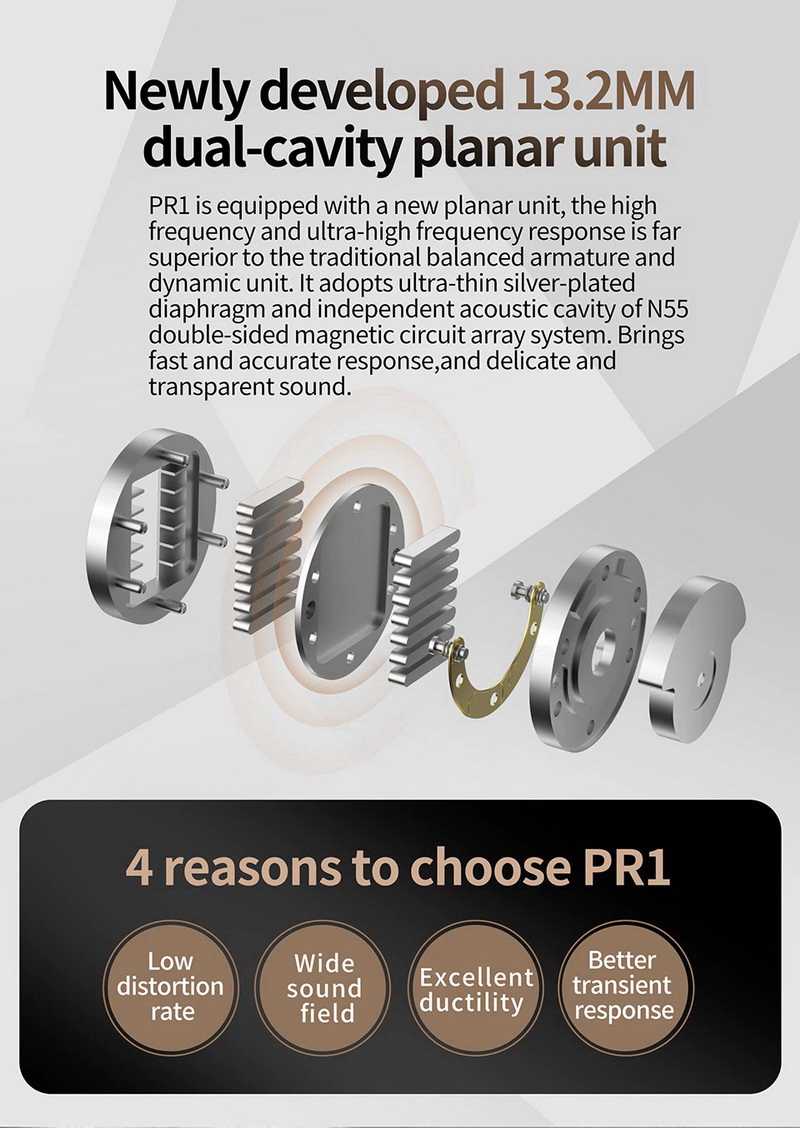 KZ PR1 HiFi หูฟังไดรเวอร์ PLANAR หูฟัง IEMs ประกันศูนย์ไทย