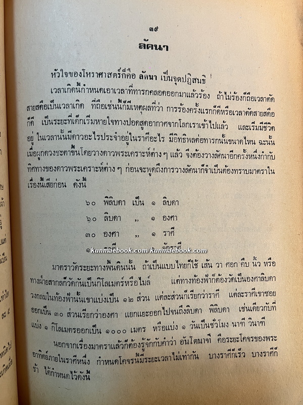 โหราศาสตร์เบื้องต้นและการใช้ฤกษ์ โดย อั้น แก้วสนธิ