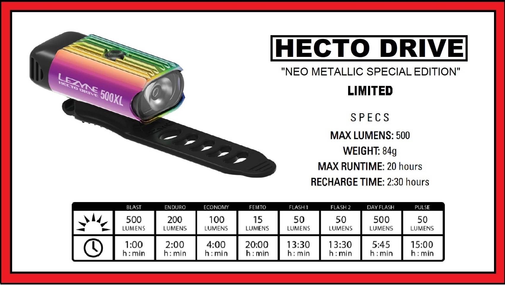 ไฟหน้า Lezyne HECTO DRIVE 500 XL NEO METALIC LIMITED SPECIAL EDITION