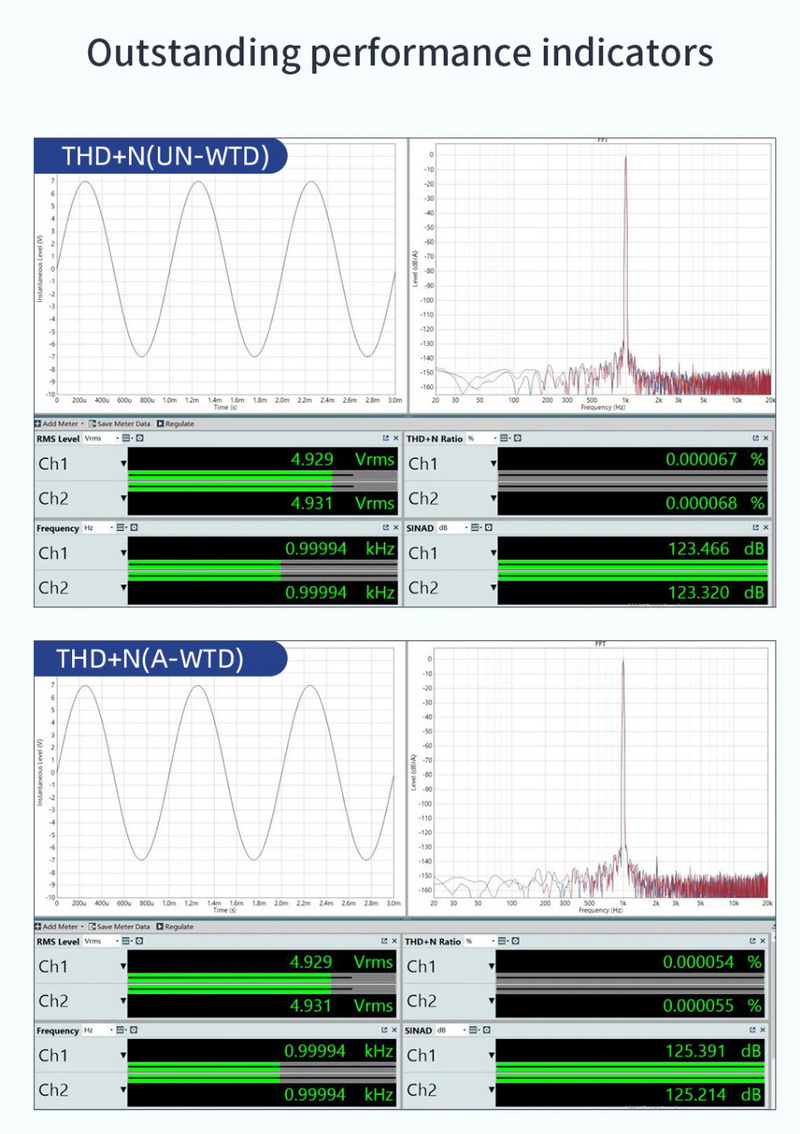 SMSL H300 Headphone Amplifier ตั้งโต๊ะ รองรับ Hi-Res ประกันศูนย์ไทย