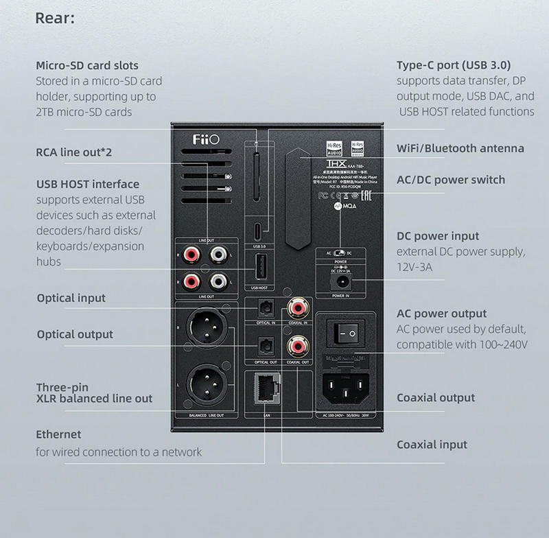 FiiO R7 เครื่องเล่นเพลงสตรีมมิ่งตั้งโต๊ะ DAP+DAC+AMP ครบจบในตัว รองรับ MQA, Roon Ready