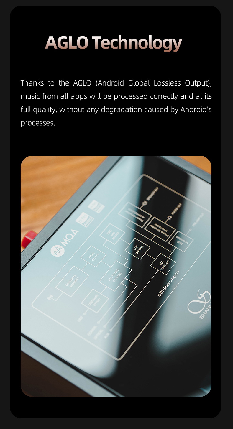 ขาย Shanling EA5 DAP+DAC+AMP ครบจบในตัว รองรับ MQA, Dual Hi-Res