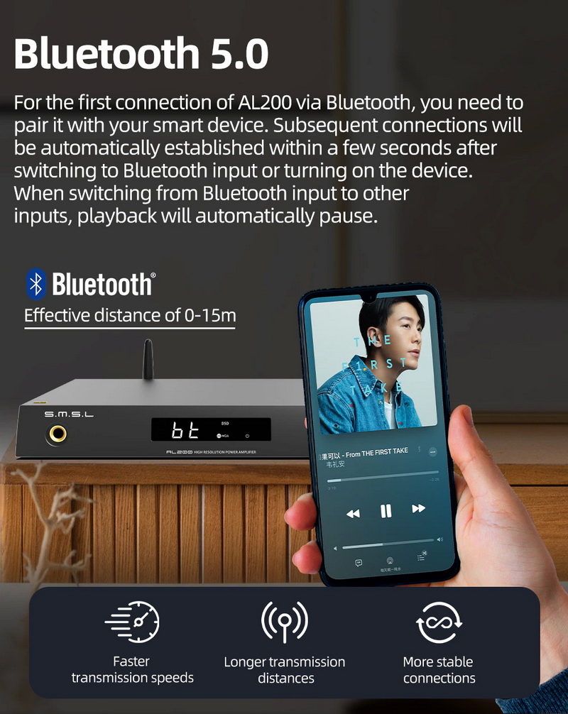 SMSL AL200 Stereo Intergrated Amplifier รองรับ MQA, Hi-Res ประกันศูนย์ไทย