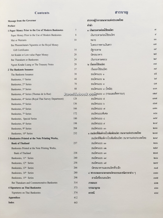 ๑๐๐ ปี ธนบัตรไทย ๒๔๔๕ - ๒๕๔๕ : Centenary of Thai banknote 1902 - 2002