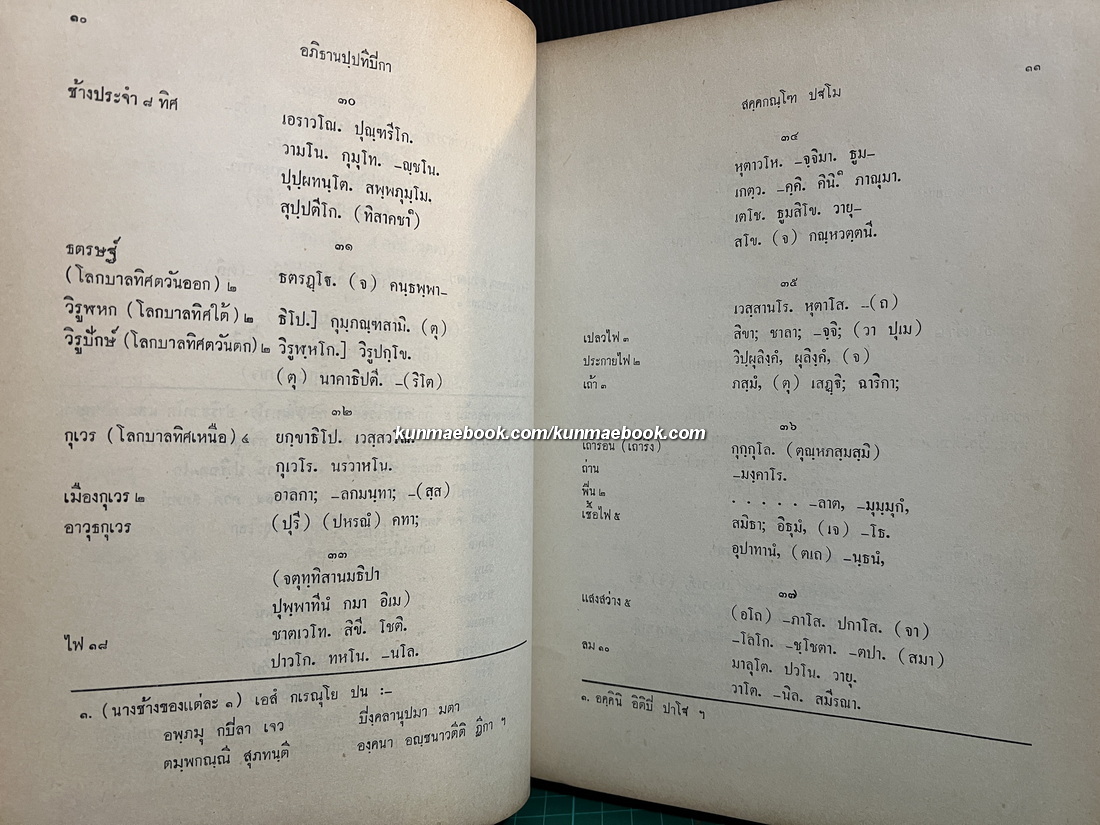 พระคัมภีร์อภิธานัปปทีปิกา หรือ พจนานุกรมบาลีแปลเป็นไทย