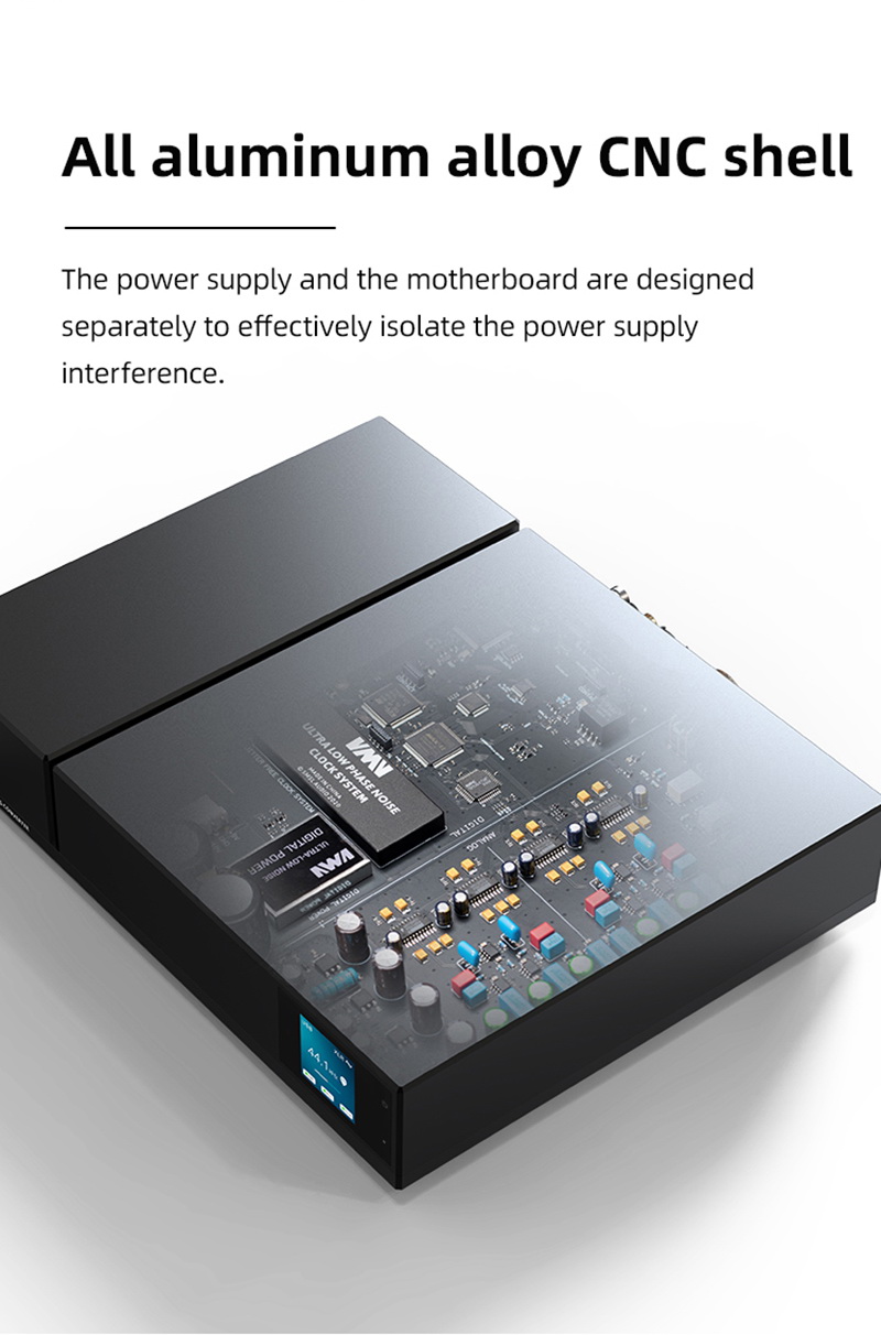 SMSL VMV D3 DAC ตั้งโต๊ะ ชิป PCM1704U-J R-2R ในตำนานรองรับ MQA