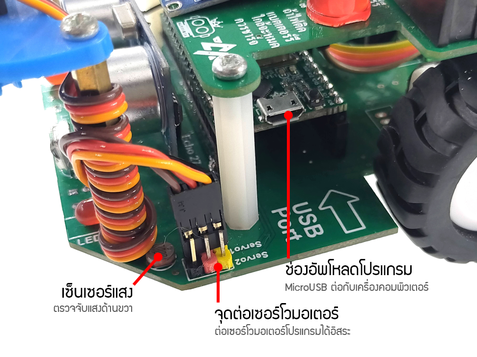Rapbit32XA หุ่นยนต์พร้อมแขนจับ เขียนโปรแกรมไพทอน
