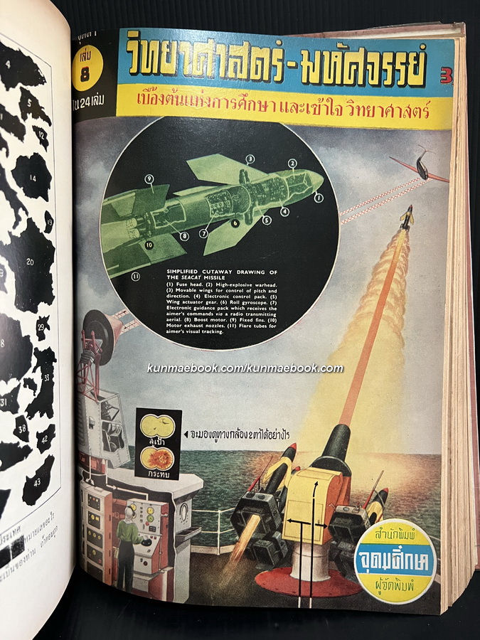 วิทยาศาสตร์ - มหัศจรรย์ ชุดที่ 1 ตอน 1 เล่ม 1 - 12 ( ปกสวย )