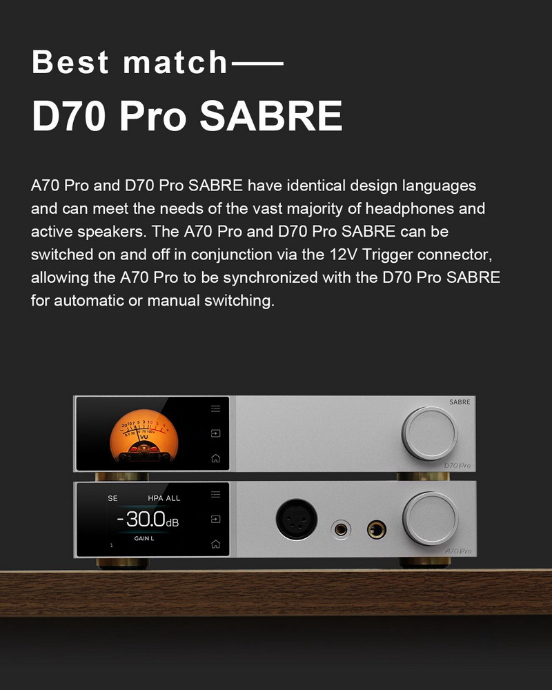 Topping A70 PRO Headphone Amplifier ตั้งโต๊ะ กำลังขับสูง ประกันศูนย์ไทย