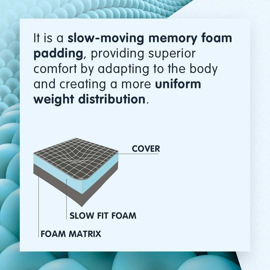 เบาะจักรยาน SR : FREE WAY FIT New !! SR Freeway Fit Athletic Unisex เบาะเจลแท้ จากประเทศอิตาลี