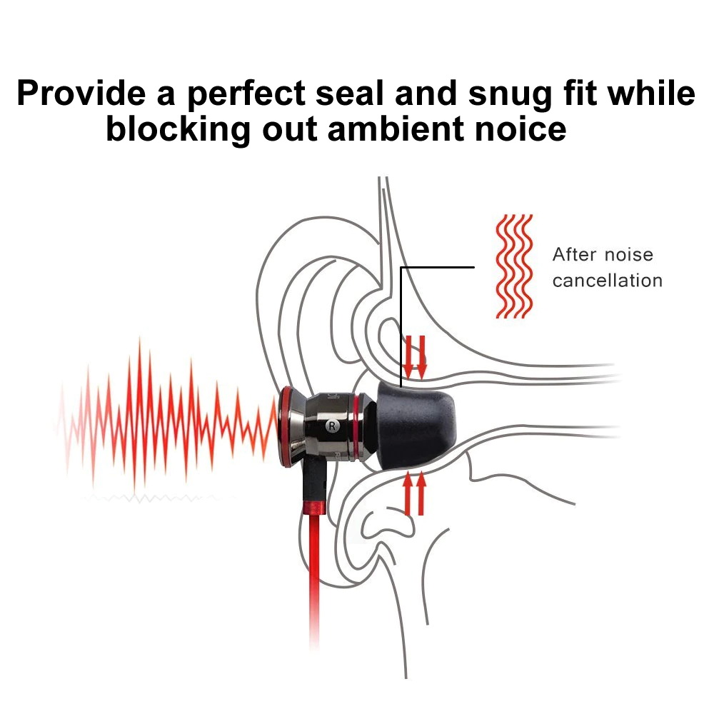 X-Tips FOAM จุกโฟมสำหรับหูฟัง และ หูฟัง TWS รุ่นอื่นๆ