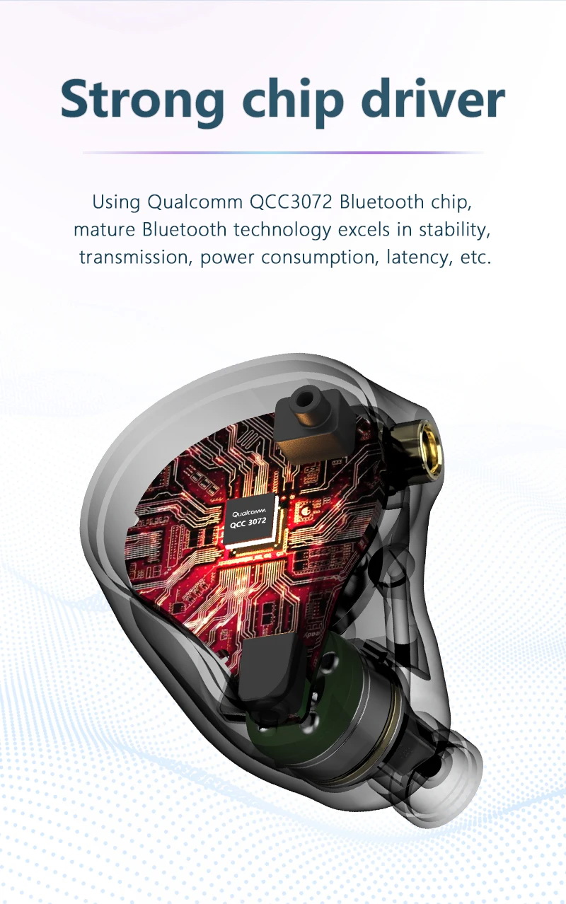 BGVP Q3 หูฟัง TWS 2 ไดรเวอร์ 1DD+1BA รองรับ Bluetooth5.3 ประกันศูนย์ไทย