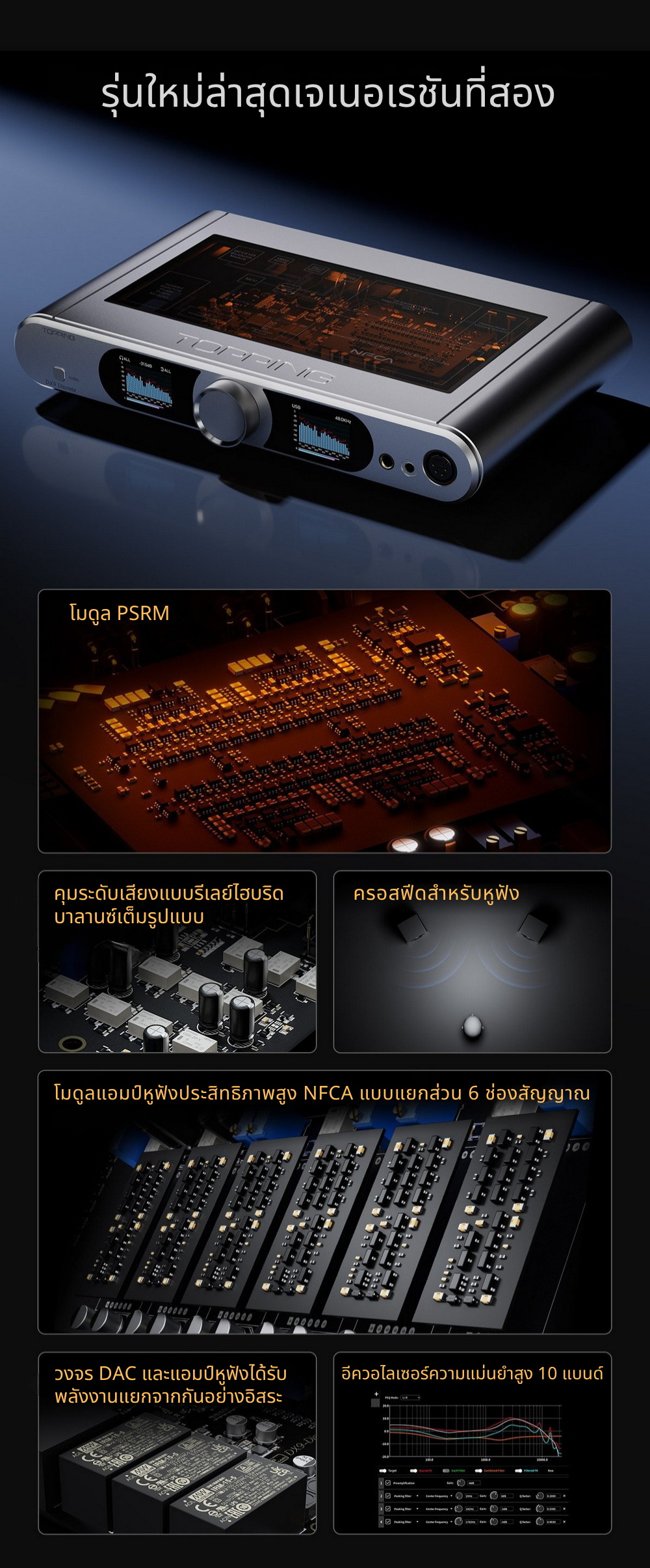 [PreOrder] Topping DX9Discrete DAC/AMP บาลานซ์เต็มรูปแบบ รองรับ LDAC ประกันศูนย์ไทย