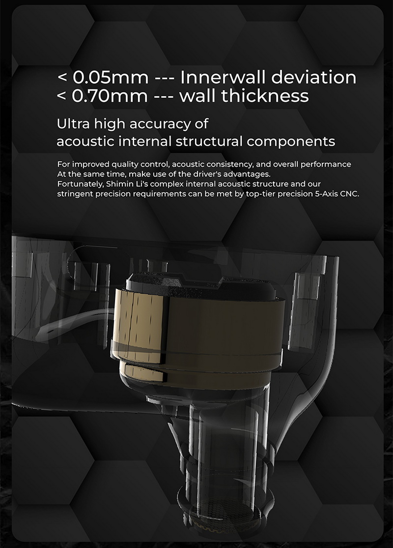 Tangzu x SeeAudio Shimin Li Encounter หูฟังไดนามิก ประสิทธิภาพสูง ประกันศูนย์ไทย