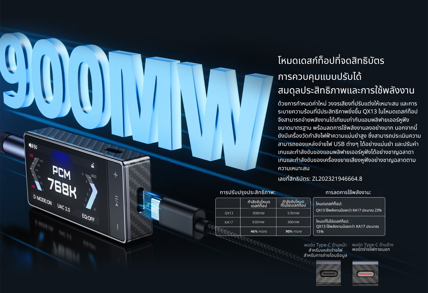 FiiO QX13 DAC/AMP พกพากำลังขับระดับเดสก์ท็อป ชิป ESS ES9027PRO รองรับ MQA ประกันศูนย์ไทย