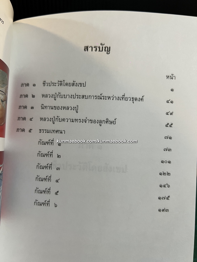 ฐิตธมฺมานุสรณ์
