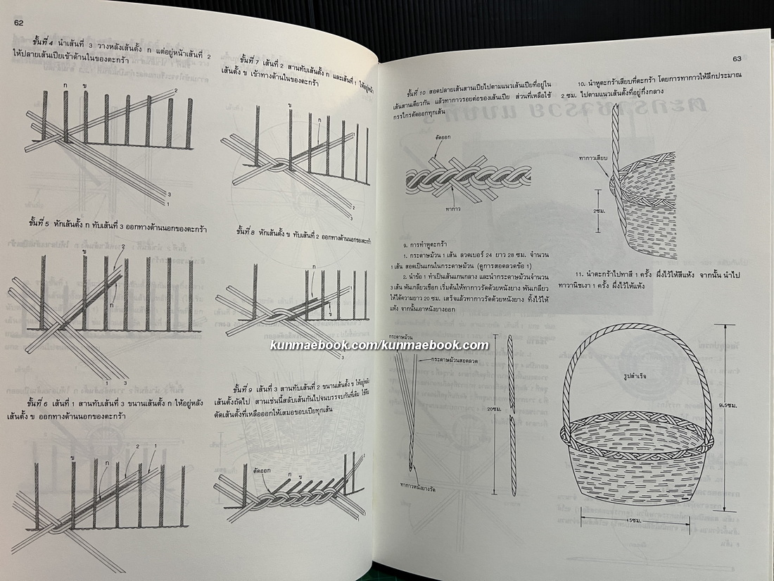 เครื่องสานงานกระดาษ โดย อาจารย์ประทีป สถิตย์