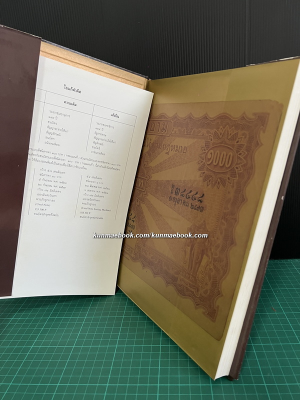 วิวัฒนาการธนบัตรไทย *พร้อมใบแก้คำผิด