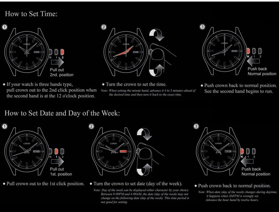 นาฬิกา Eyki Overfly สายผ้าไนลอนสีเขียวทหาร พร้อมกล่อง