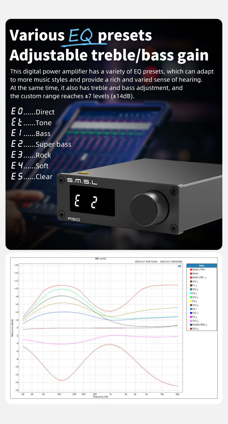 ขาย SMSL A50 Power Amplifier ชิป Texas Instruments TPA3116 รองรับ Bluetooth5.0 ประกันศูนย์ไทย