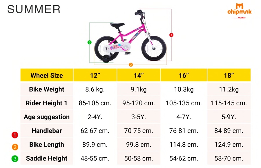 ChipMunk Summer high-quality kids bicycle 12-18" for children 3-9 years.