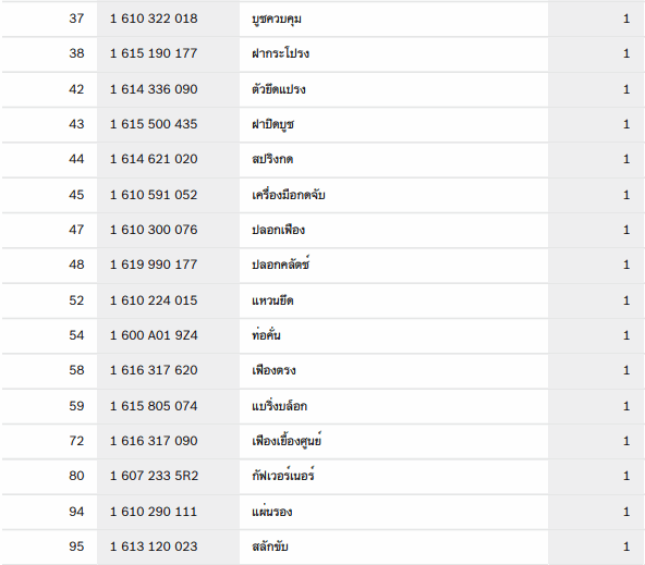 GBH 8-45 D สว่านโรตารี่ BOSCH Spare Parts