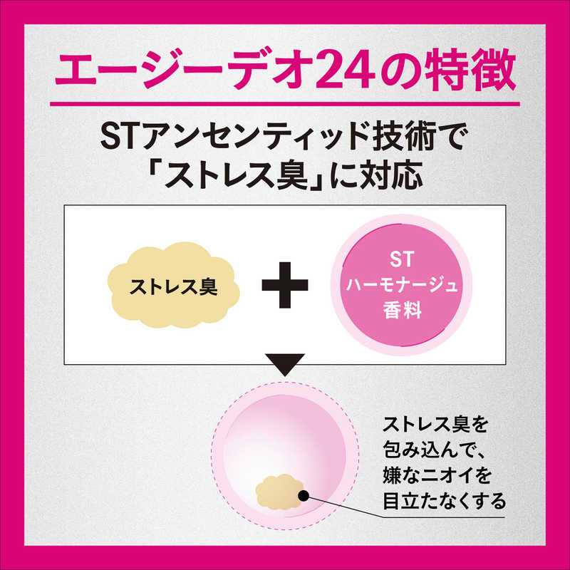 สเปรย์ระงับกลิ่นกาย Ag Deo 24 Deodorant Spray เดโอ สเปรย์เงินบริสุทธิ์จากญี่ปุ่น