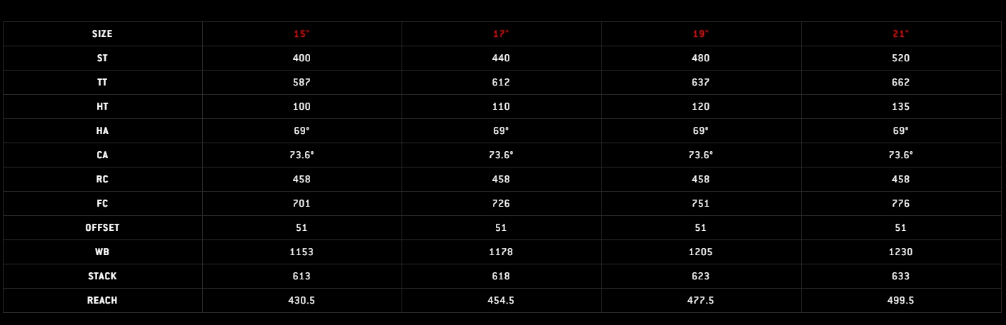 DENGFU E14 CARBON ELECTRIC BIKE SRAM SX 12SP, WHEEL SIZE 29" Boost, SIZE 17" 19" 21"