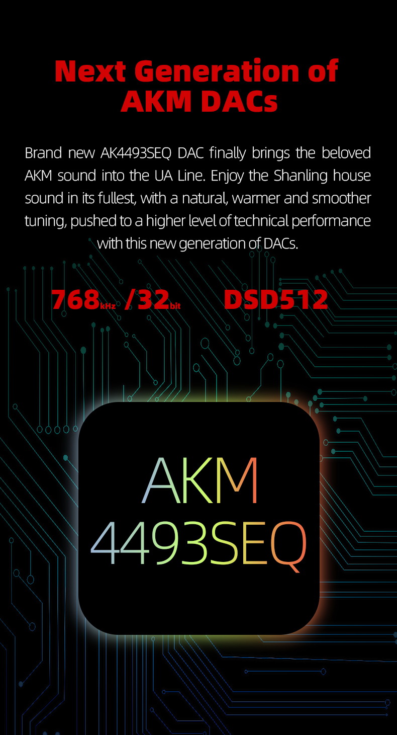ขาย Shanling UA3 USB DAC/AMP พกพาใหม่ล่าสุดชิป AK4493SEQ ประกันศูนย์ไทย