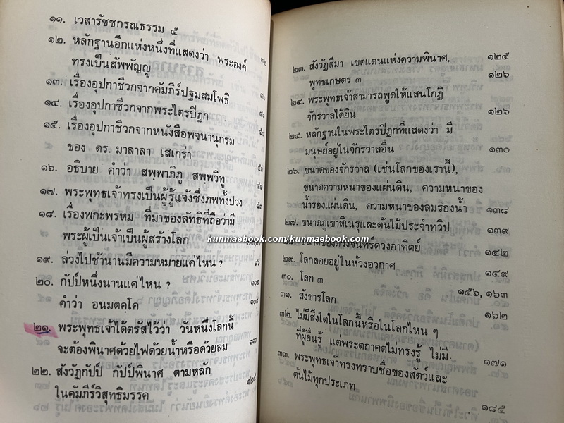 สัพพัญญู ผลงานของ พร รัตนสุวรรณ