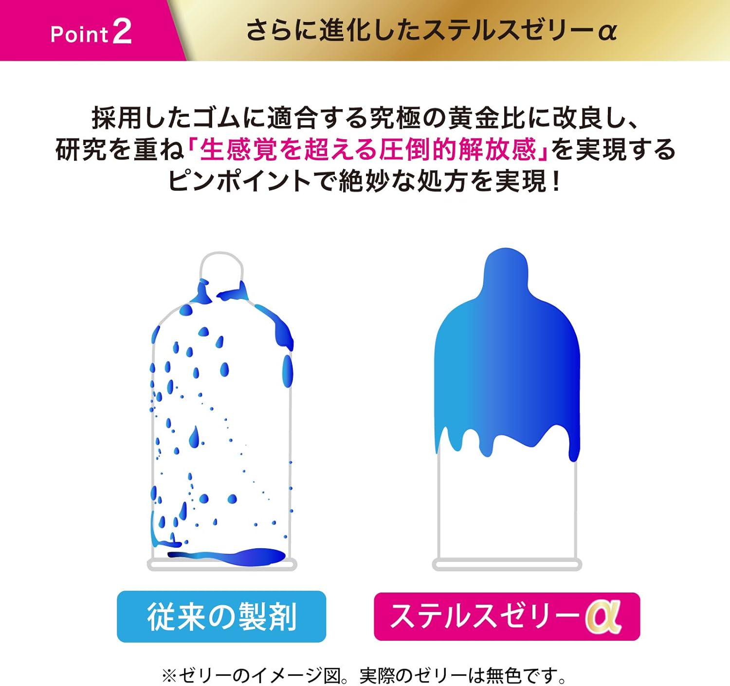 ถุงยางอนามัย Jex Zone Premium α Stealth Jelly condom (52mm) มีเจลหล่อลื่นชนิดพิเศษให้ความรู้สึกเหมือนไม่ได้ใส่ 1 กล่อง 5 ชิ้น