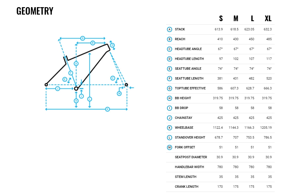 จักรยานเสือภูเขา TEAM MARIN 1 CROSS COUNTRY RACING MTB 29ER 1*12 สปีด DEORE 2021