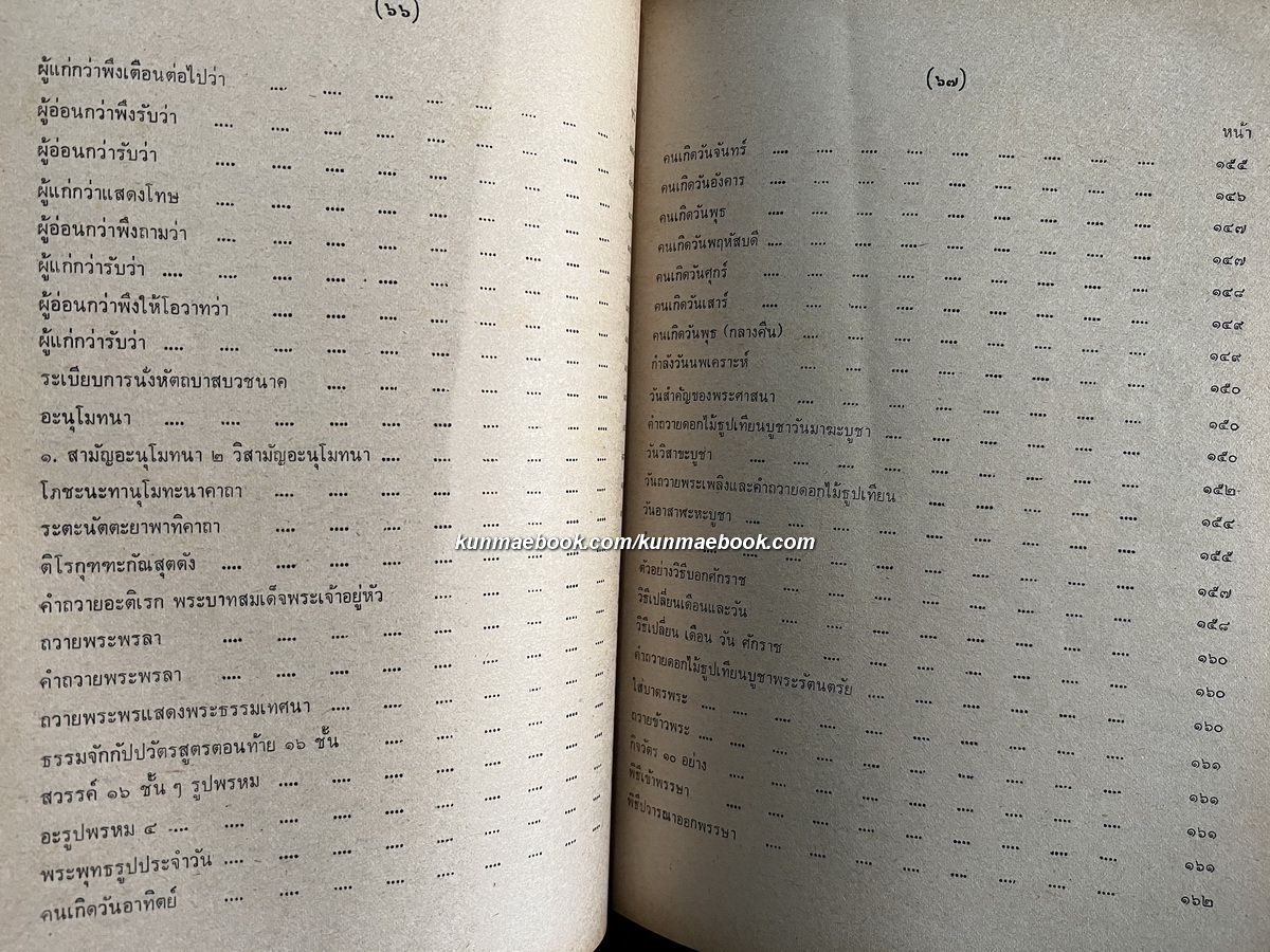 สาธุปฏิบัติ ที่ระลึก 6 รอบ พระเทพคุณาธาร (จิรปุญโญ ด.เจียม กุลละวณิชย์) เจ้าอาวาสวัดโสธรวรารามวรวิหาร