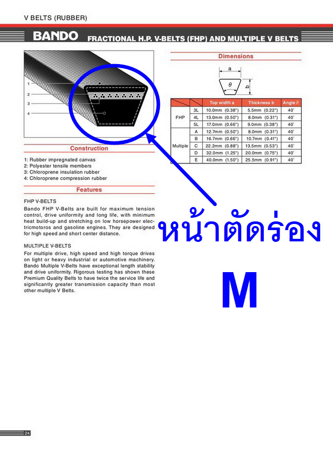 สายพาน เครื่องซักผ้า - มอเตอร์ M 34.5"