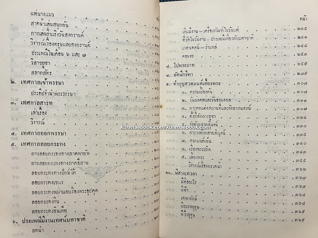 เรื่องเกี่ยวกับประเพณีไทย (เนื่องในเทศกาลตรุษสารท) หนังสืออนุสรณ์ นางเพิ่ม ทวีสิน