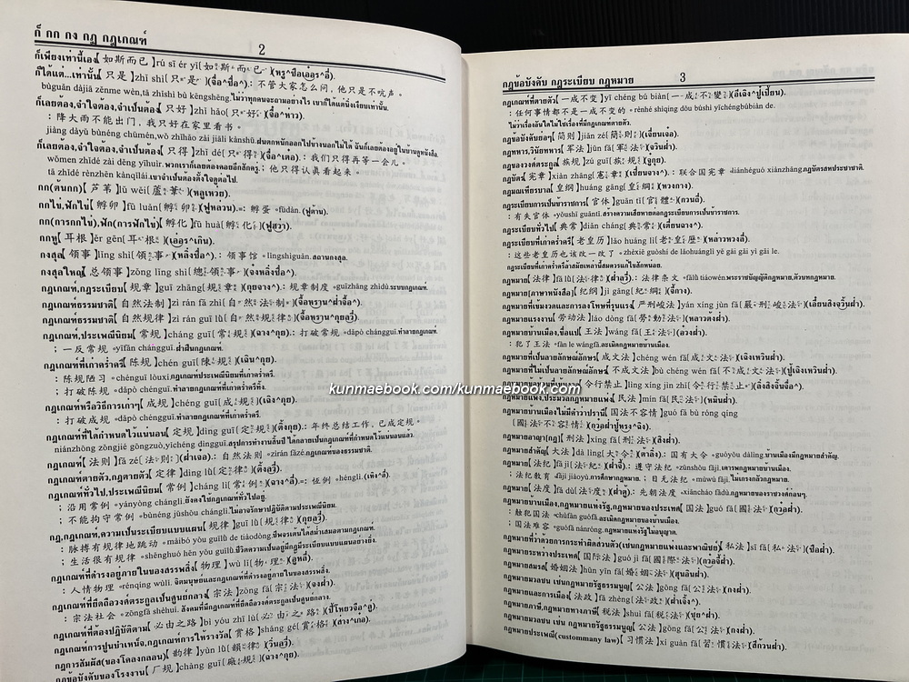 พจนานุกรม ไทย-จีน ( ฉบับทันสมัยประยุกต์ ) เชิดชัย เลิศกิจเจริญวงศ์ เรียบเรียง