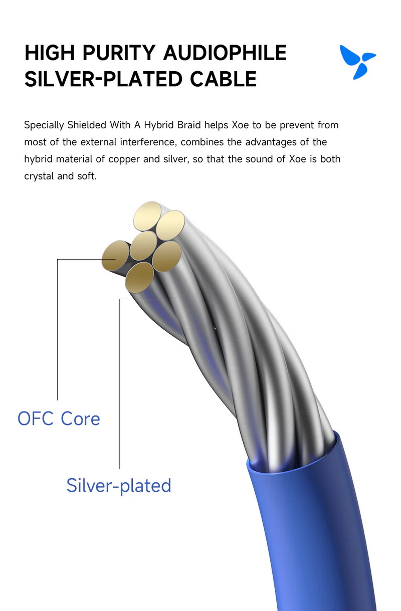 HiBy Digital XOE หูฟังไฮไฟไดนามิกความละเอียดสูง ไดอะแฟรม DLC ประกันศูนย์ไทย