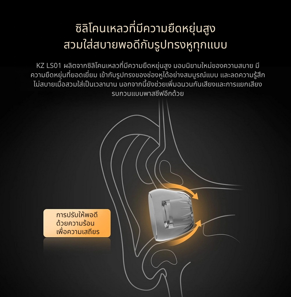 KZ LS01 จุกหูฟังซิลิโคนเหลวบริสุทธิ์สูง นุ่มเบาสบายกระชับ เพิ่มความชัดเจนของเสียง 1 ชุด 3 คู่