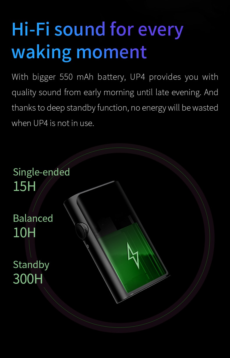 ขาย SHANLING UP4 DAC & AMP พกพารองรับ Bluetooth5.0 , LDAC , HWA , atpX HD , aptX LL , 96kHz/24bit